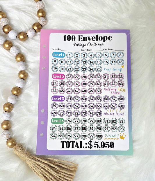 100 Envelope Savings Challenge